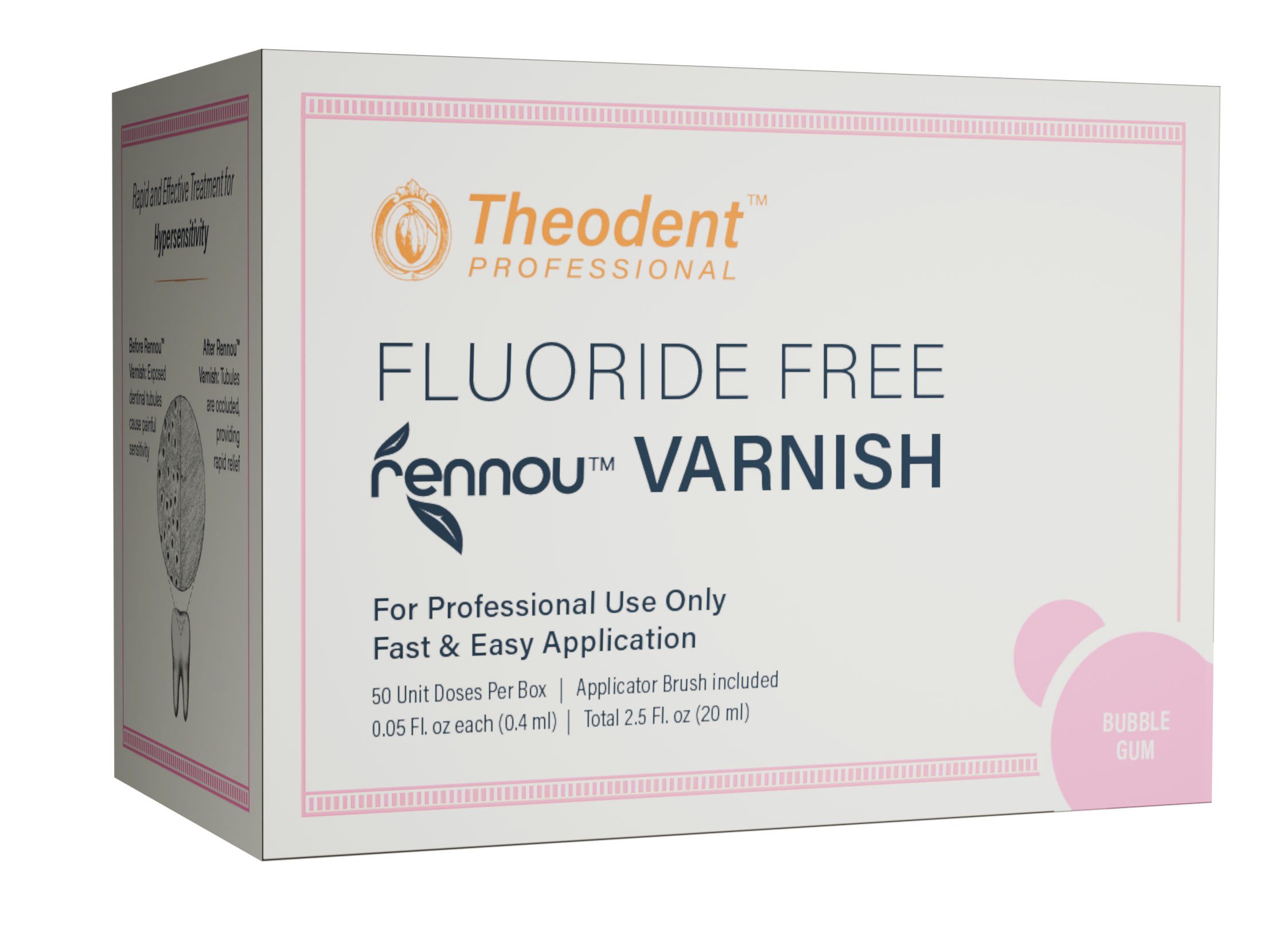 Rennou Varnish - Bubblegum